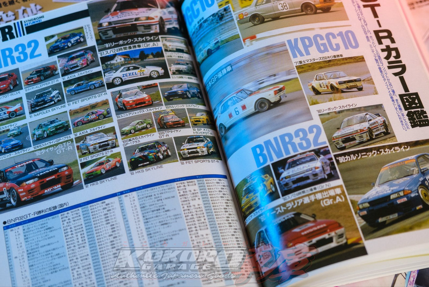 J's Tipo Nissan Skyline Archives 001 XL Magazine