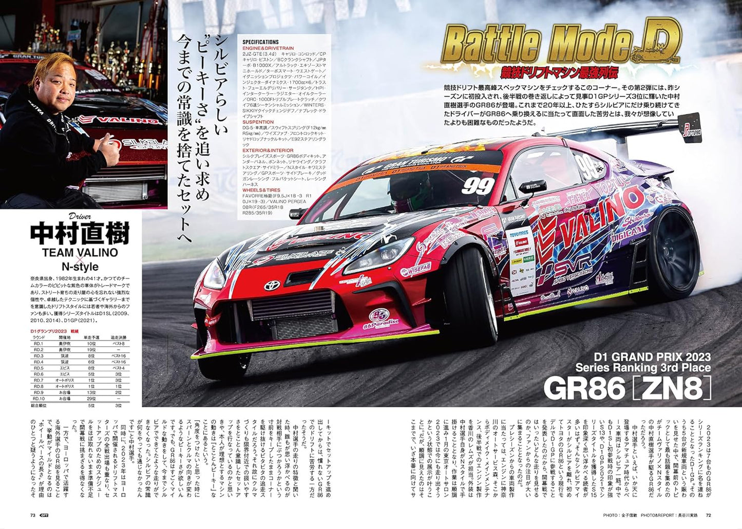 Option Magazine No. 567 - April 2024 "Tuning Trend 2024"