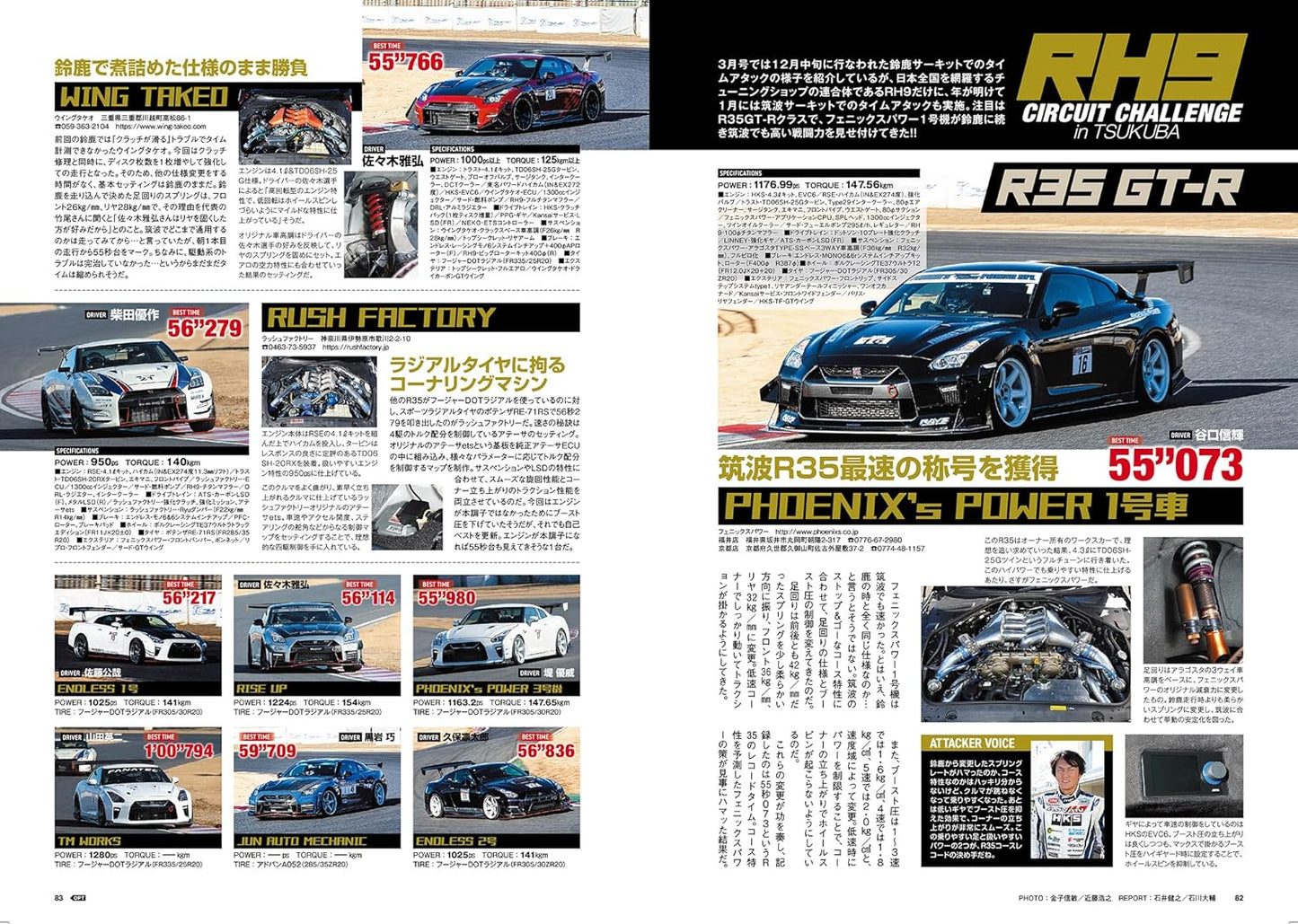 Option Magazine No. 567 - April 2024 "Tuning Trend 2024"